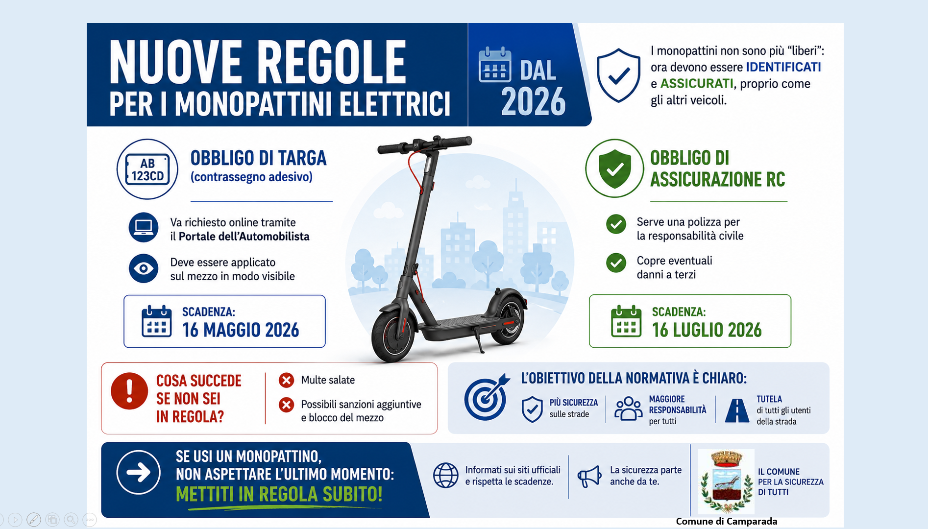Immagine anteprima